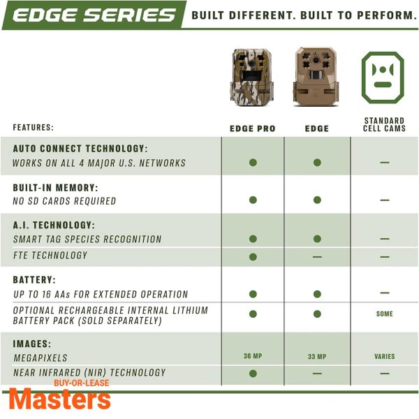 moultrie-mobile-edge-cellular-trail-camera-2-pack (7)